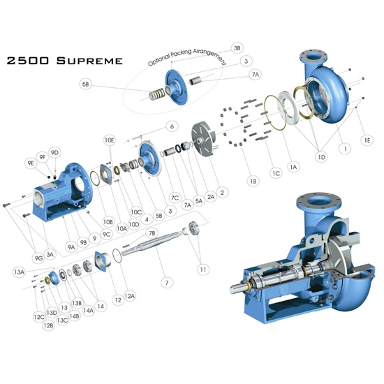 NOV MISSION MAGNUM SUPREME 2500 CENTRIFUGAL PUMP