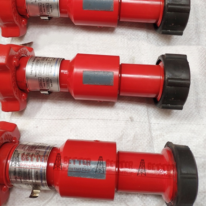 Chiksan style Swivel Joint Style 20